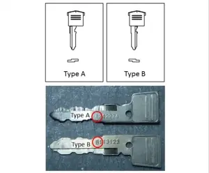 Kawasaki Slot voor de Topkoffer - Type A Beste Prijs