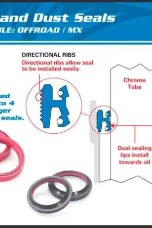 Express Levering ALL BALLS - 56-159 - Suspension Front Repair - Fork Oil Seal & Dust Kit