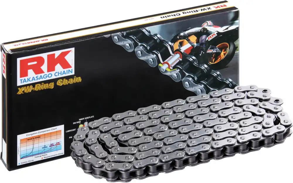 Fabrieksprijs RK - 630GSV - Chain Kits - 96 CLF RIVET & SPROCKETS
