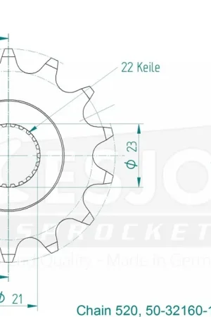ESJOT - FRONT 14T, 520 - Sprockets - Compatibel met Yamaha Yfm 250 Raptor Koopje
